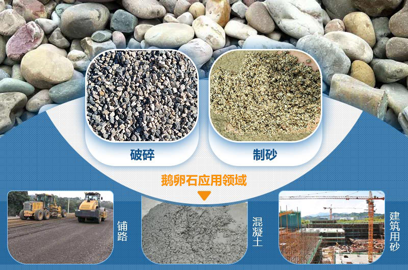 全自動液壓對輥制砂機(jī)
